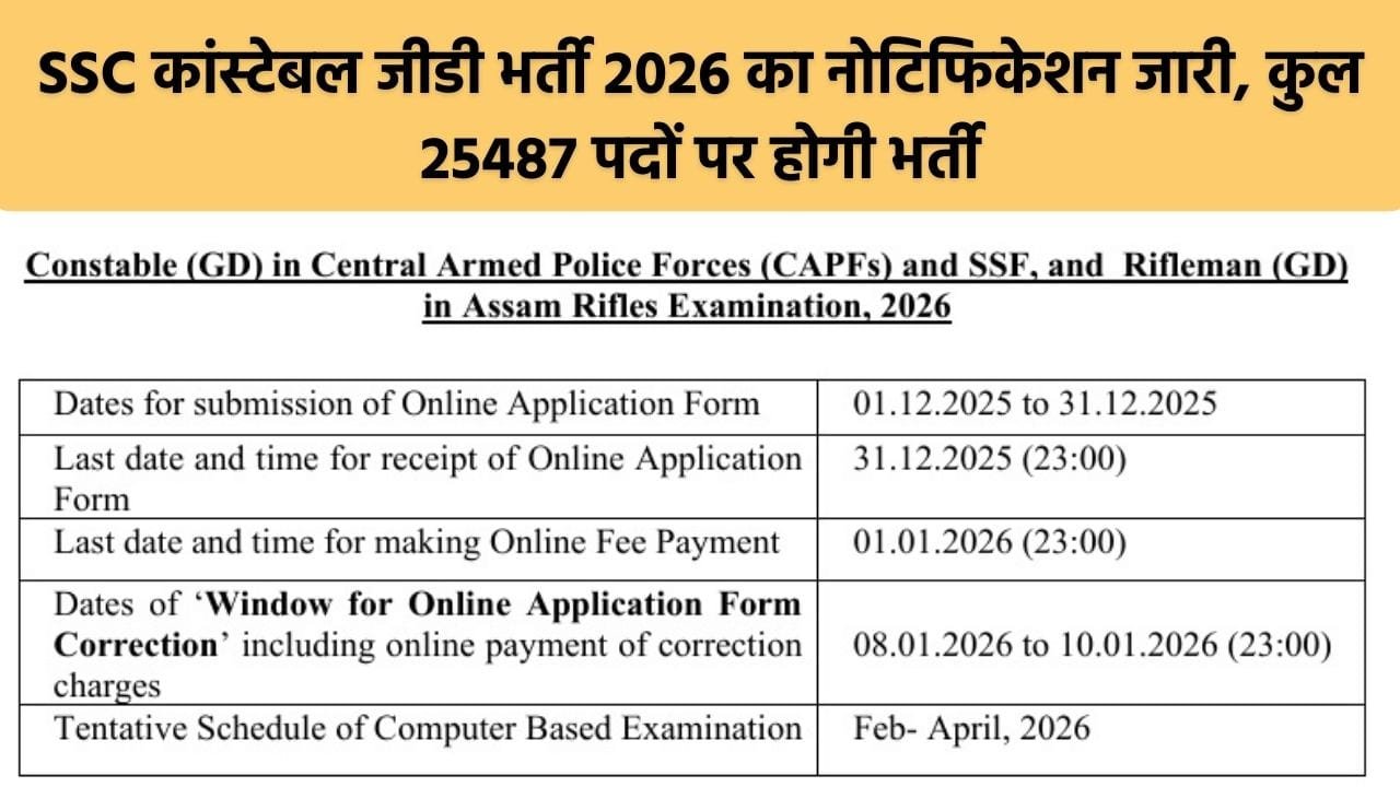 SSC GD Recruitment 2026