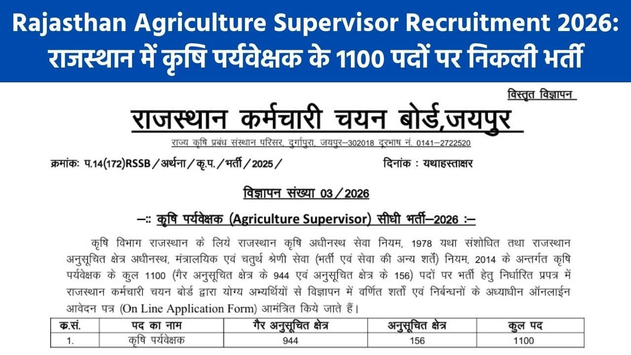 Rajasthan Agriculture Supervisor Recruitment 2026