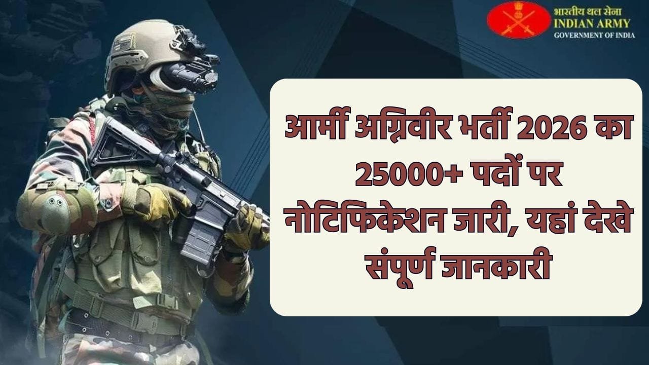 Indian Army Agniveer Recruitment 2026